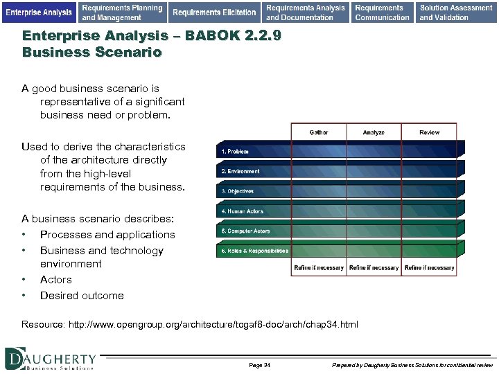 Enterprise Analysis – BABOK 2. 2. 9 Business Scenario A good business scenario is