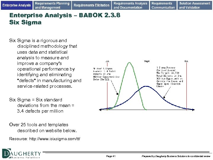 Enterprise Analysis – BABOK 2. 3. 8 Six Sigma is a rigorous and disciplined