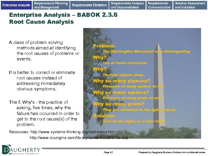 Enterprise Analysis – BABOK 2. 3. 8 Root Cause Analysis A class of problem