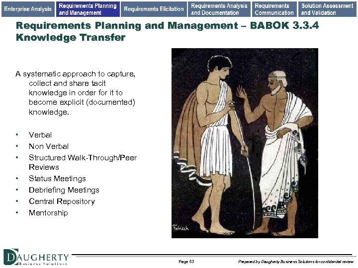 Requirements Planning and Management – BABOK 3. 3. 4 Knowledge Transfer A systematic approach