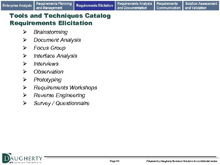 Tools and Techniques Catalog Requirements Elicitation Ø Ø Ø Ø Ø Brainstorming Document Analysis