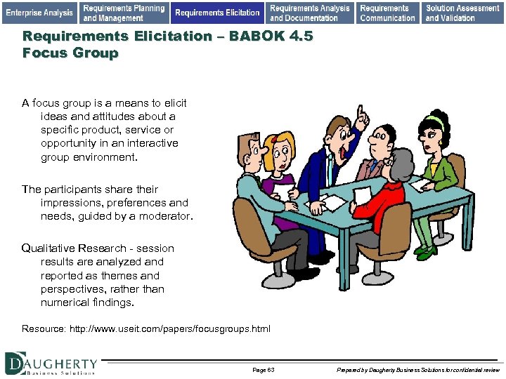 Requirements Elicitation – BABOK 4. 5 Focus Group A focus group is a means