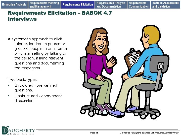 Requirements Elicitation – BABOK 4. 7 Interviews A systematic approach to elicit information from