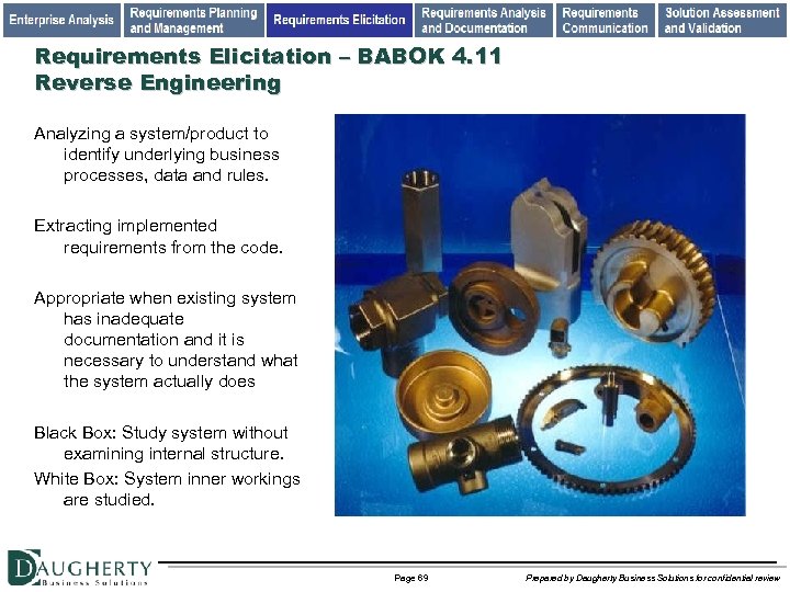 Requirements Elicitation – BABOK 4. 11 Reverse Engineering Analyzing a system/product to identify underlying