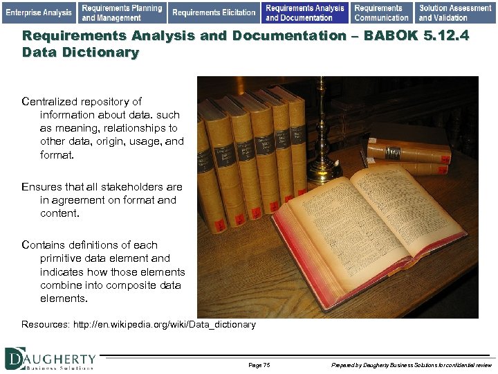 Requirements Analysis and Documentation – BABOK 5. 12. 4 Data Dictionary Centralized repository of