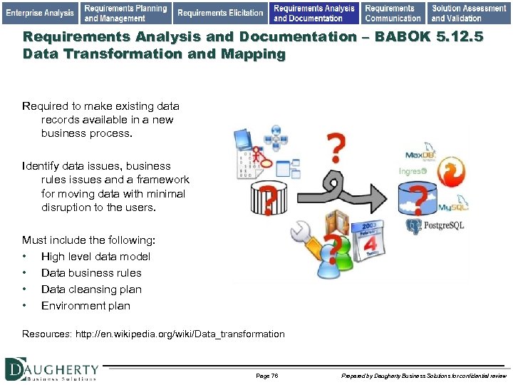 Requirements Analysis and Documentation – BABOK 5. 12. 5 Data Transformation and Mapping Required