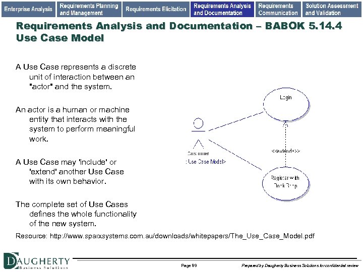 Requirements Analysis and Documentation – BABOK 5. 14. 4 Use Case Model A Use