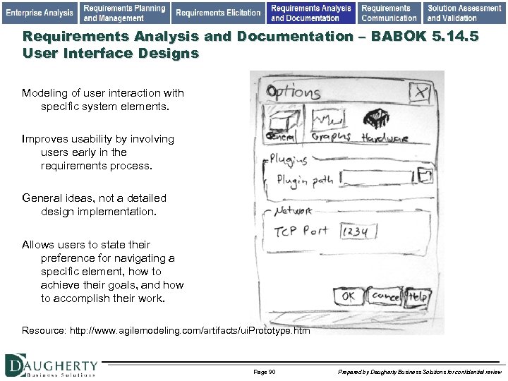 Requirements Analysis and Documentation – BABOK 5. 14. 5 User Interface Designs Modeling of