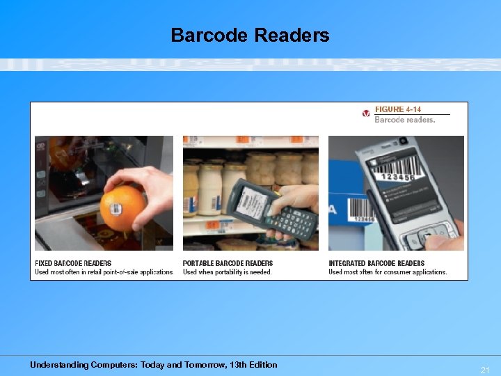 Barcode Readers Understanding Computers: Today and Tomorrow, 13 th Edition 21 