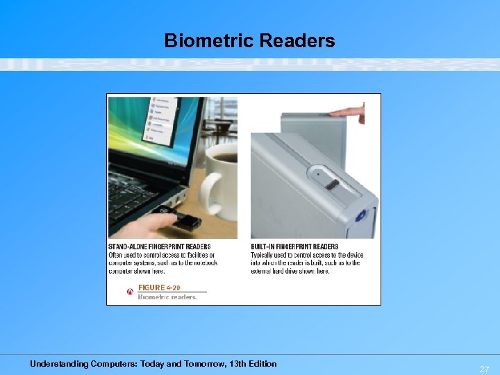 Biometric Readers Understanding Computers: Today and Tomorrow, 13 th Edition 27 