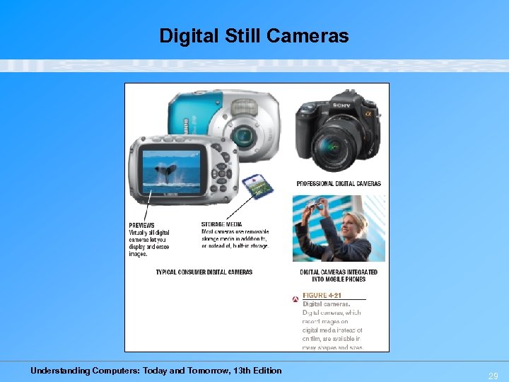 Digital Still Cameras Understanding Computers: Today and Tomorrow, 13 th Edition 29 