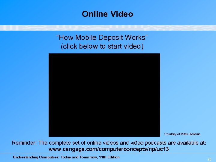 Online Video “How Mobile Deposit Works” (click below to start video) Courtesy of Mitek