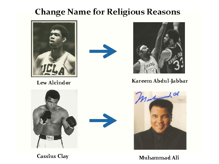 Change Name for Religious Reasons Lew Alcindor Kareem Abdul-Jabbar Cassius Clay Muhammad Ali 