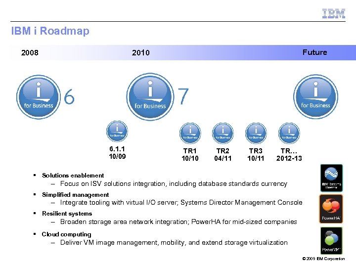 IBM i Roadmap 2008 Future 2010 6. 1. 1 10/09 TR 1 10/10 TR