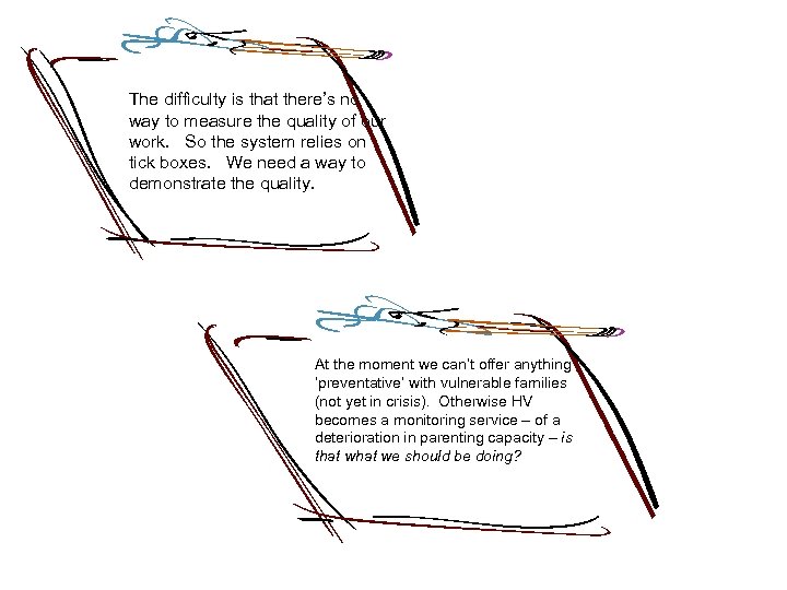  The difficulty is that there’s no way to measure the quality of our