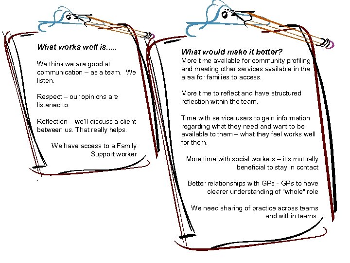 What works well is. . . We think we are good at communication –