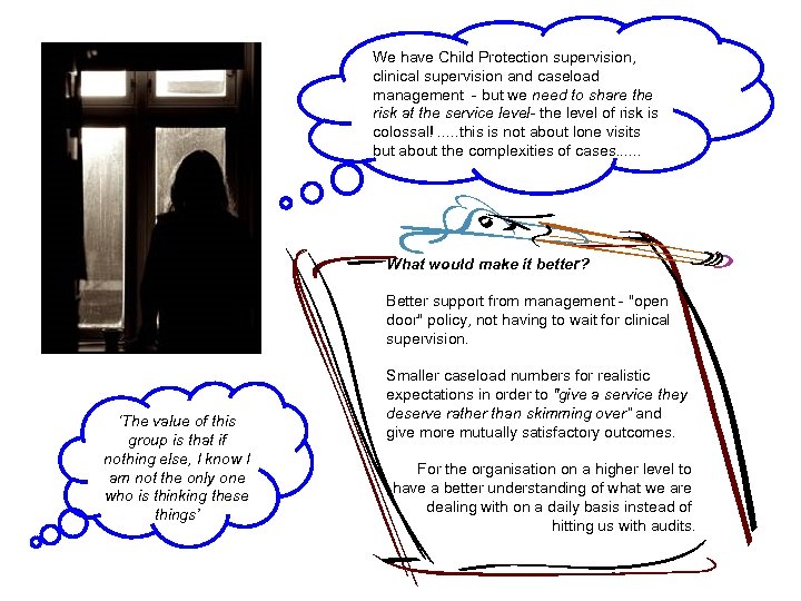 We have Child Protection supervision, clinical supervision and caseload management - but we need