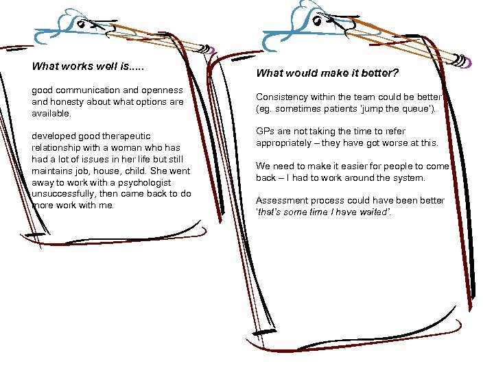 What works well is. . . good communication and openness and honesty about what