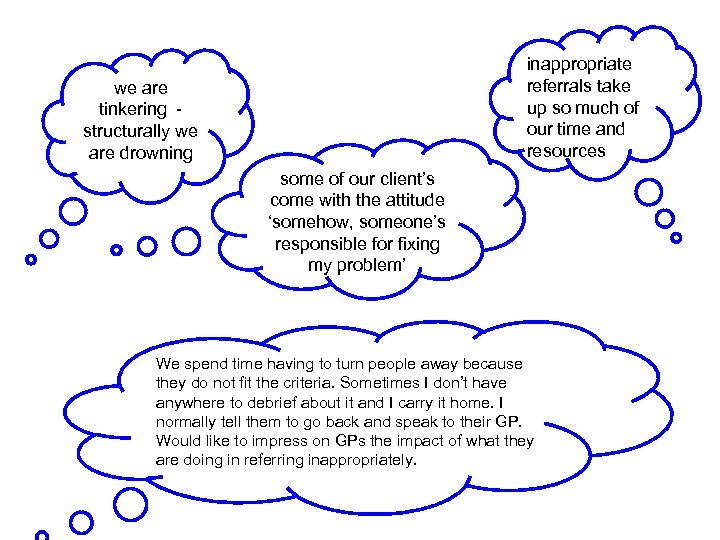 inappropriate referrals take up so much of our time and resources we are tinkering