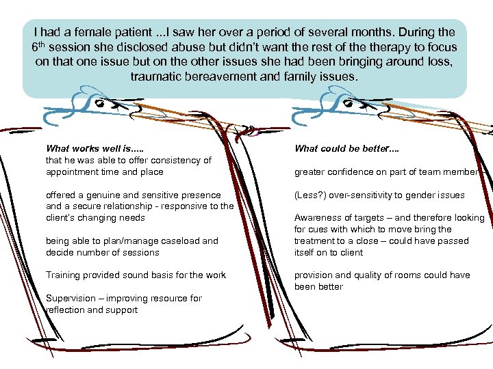I had a female patient. . . I saw her over a period of