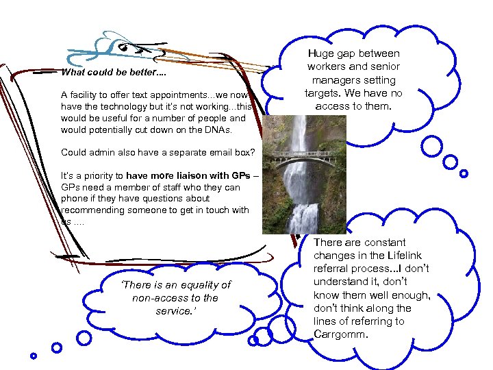 What could be better. . A facility to offer text appointments. . . we