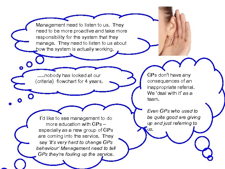 Management need to listen to us. They need to be more proactive and take