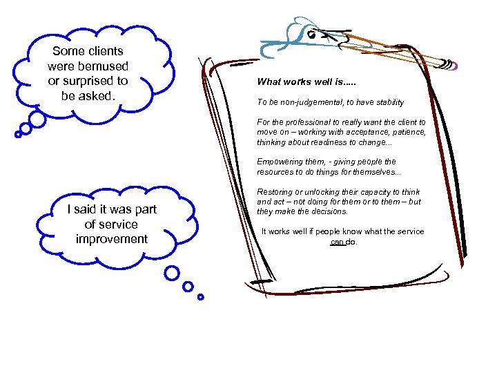 Some clients were bemused or surprised to be asked. What works well is. .