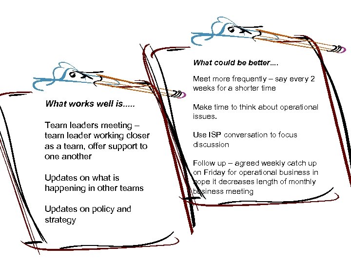 What could be better. . Meet more frequently – say every 2 weeks for