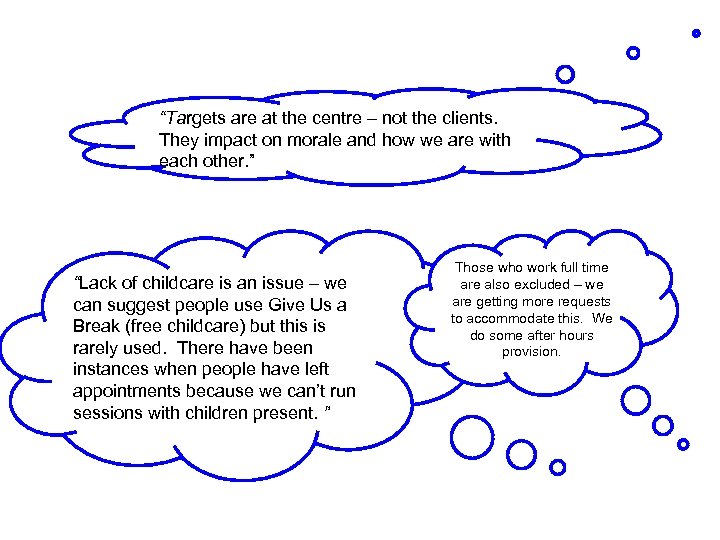 “Targets are at the centre – not the clients. They impact on morale and