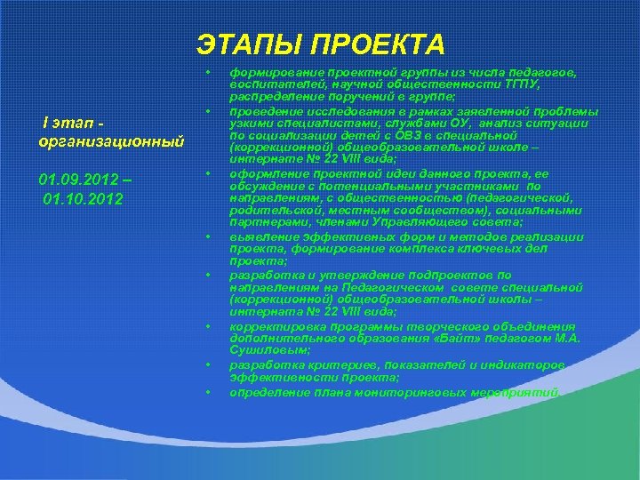 ЭТАПЫ ПРОЕКТА • I этап организационный 01. 09. 2012 – 01. 10. 2012 •