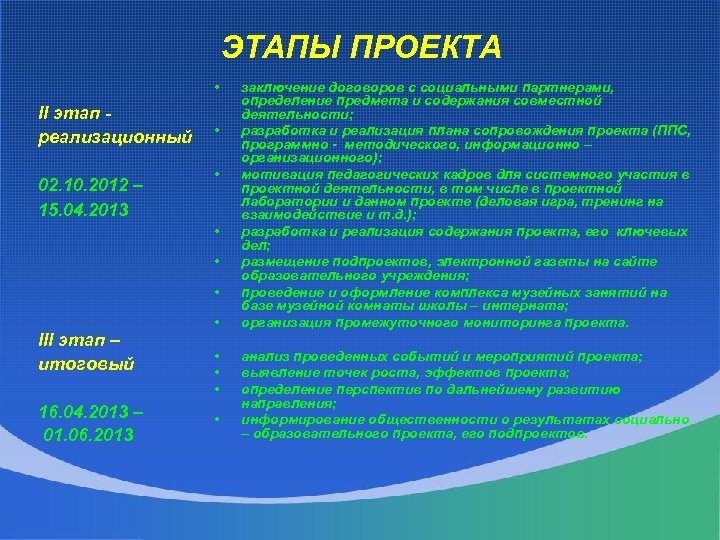 ЭТАПЫ ПРОЕКТА • II этап реализационный 02. 10. 2012 – 15. 04. 2013 •