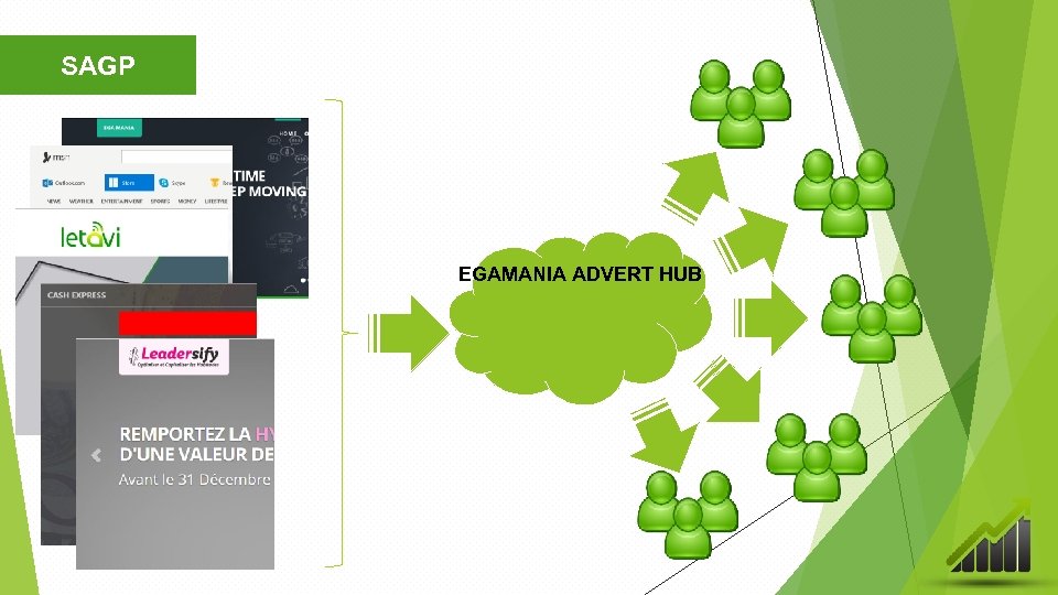 SAGP EGAMANIA ADVERT HUB 