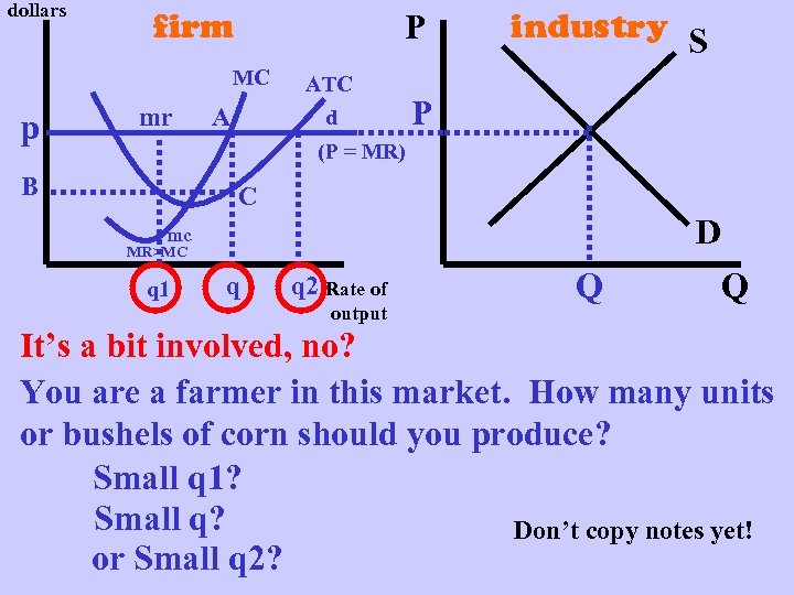 dollars firm P MC p mr A ATC d industry S P (P =