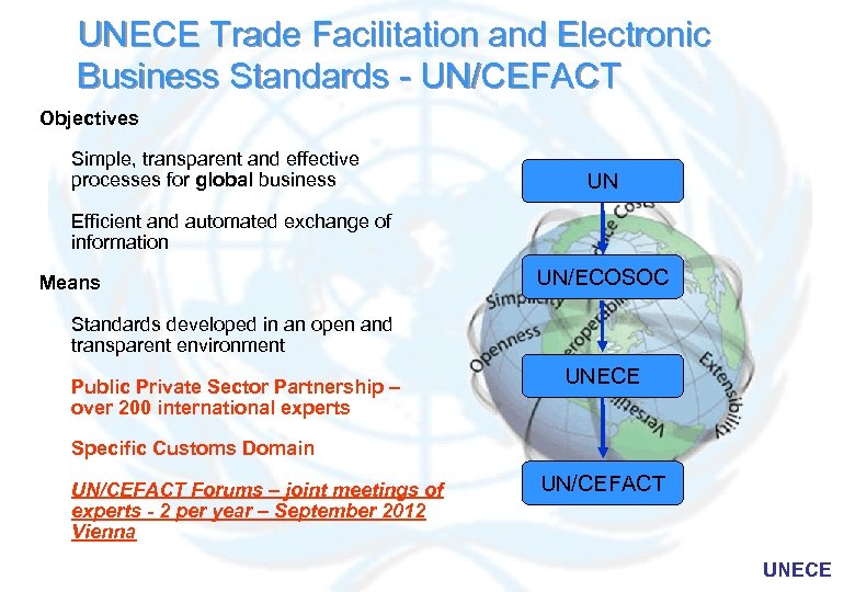 UNECE Trade Facilitation and Electronic Business Standards - UN/CEFACT Objectives q q Simple, transparent