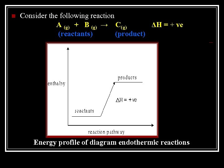 n Consider the following reaction A (g) + B (g) → C(g) ΔH =