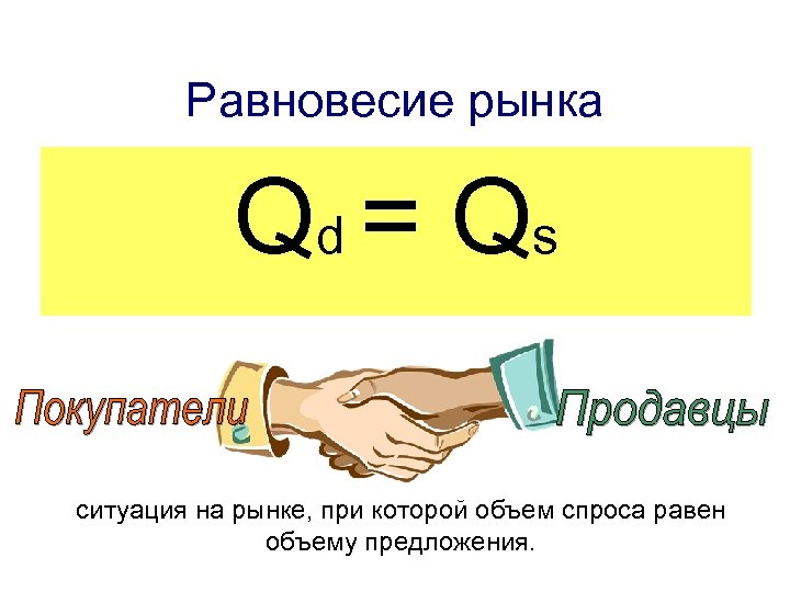 Равновесие рынка Qd = Qs ситуация на рынке, при которой объем спроса равен объему