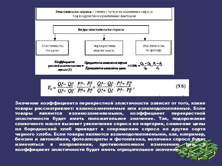 Значение коэффициента перекрестной эластичности зависит от того, какие товары рассматривают: взаимозаменяемые или взаимодополняемые. Если