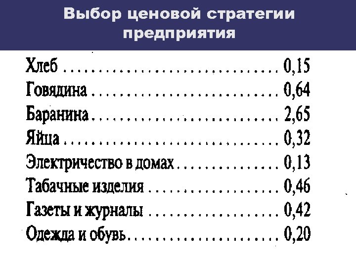 Выбор ценовой стратегии предприятия 