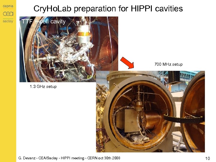 Cry. Ho. Lab preparation for HIPPI cavities TTF 9 -cell cavity 700 MHz setup