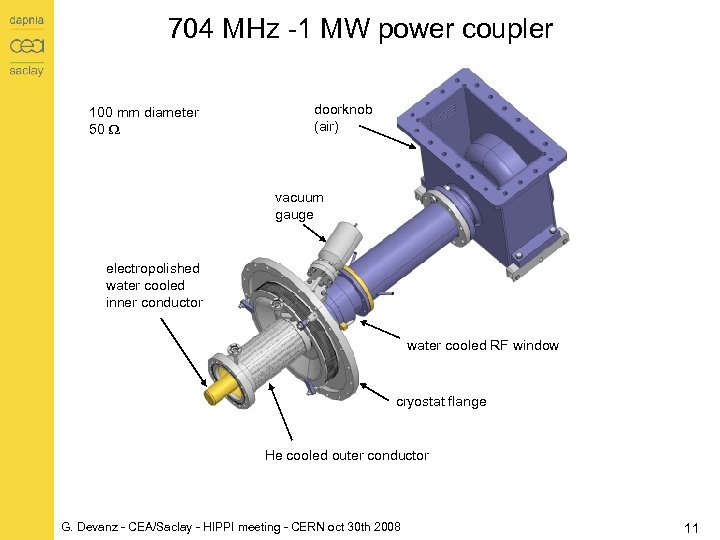 704 MHz -1 MW power coupler 100 mm diameter 50 W doorknob (air) vacuum