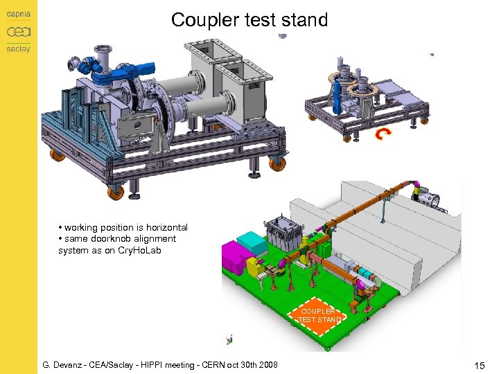Coupler test stand • working position is horizontal • same doorknob alignment system as