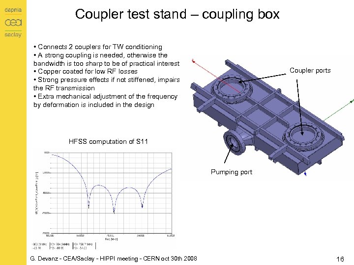 Coupler test stand – coupling box • Connects 2 couplers for TW conditioning •