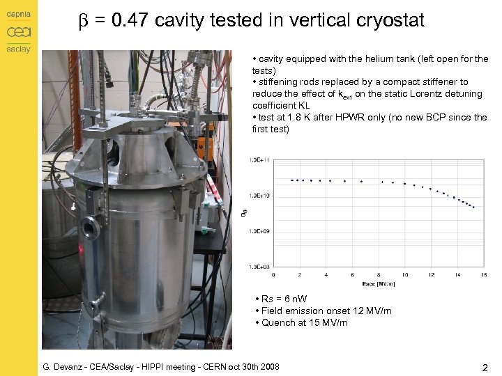 b = 0. 47 cavity tested in vertical cryostat • cavity equipped with the