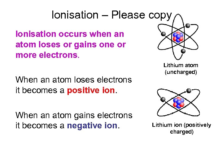 Ionisation – Please copy Ionisation occurs when an atom loses or gains one or