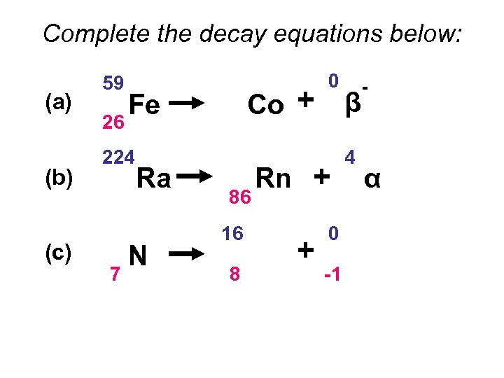 Complete the decay equations below: (a) (b) (c) 59 26 Fe 224 88 16