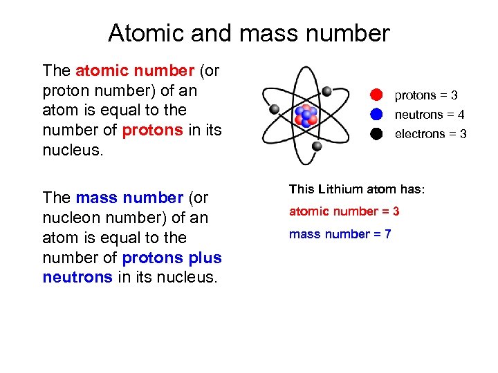 Atomic and mass number The atomic number (or proton number) of an atom is