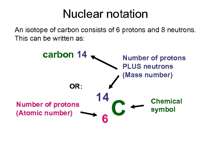 Nuclear notation An isotope of carbon consists of 6 protons and 8 neutrons. This