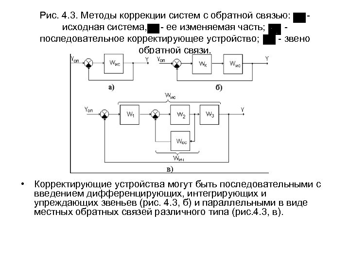 Последовательное корректирующее устройство