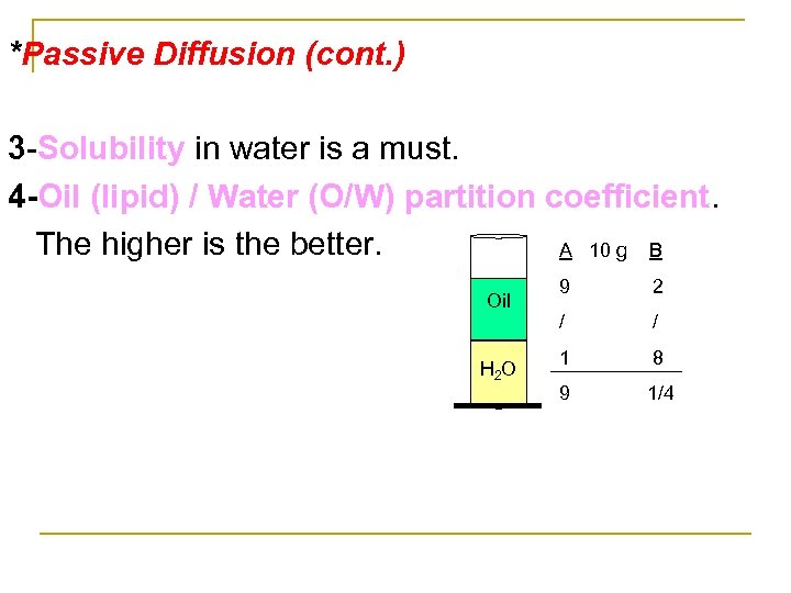 *Passive Diffusion (cont. ) 3 Solubility in water is a must. 4 -Oil (lipid)