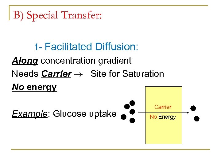 B) Special Transfer: 1 Facilitated Diffusion: Along concentration gradient Needs Carrier Site for Saturation